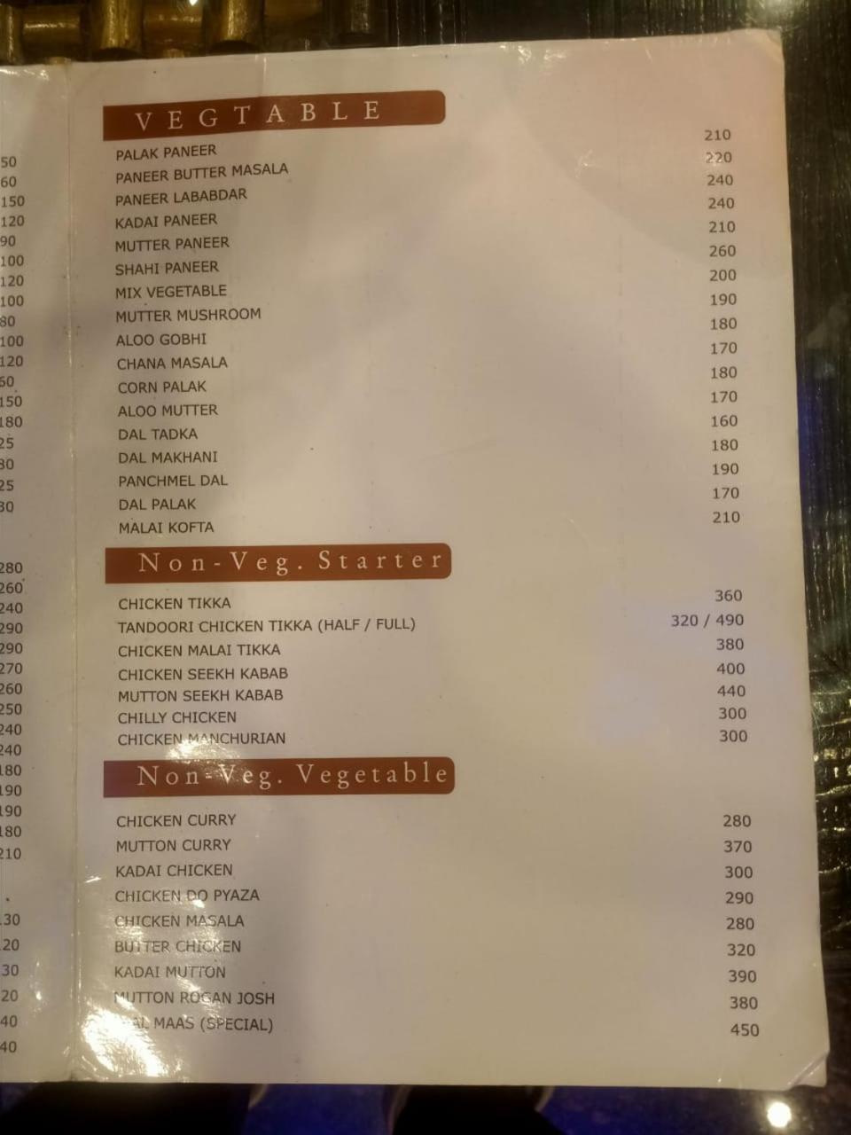 Shree Narayan Palace Hotel Jaipur