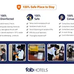 Fabhotel 7 Nights Jagatpura