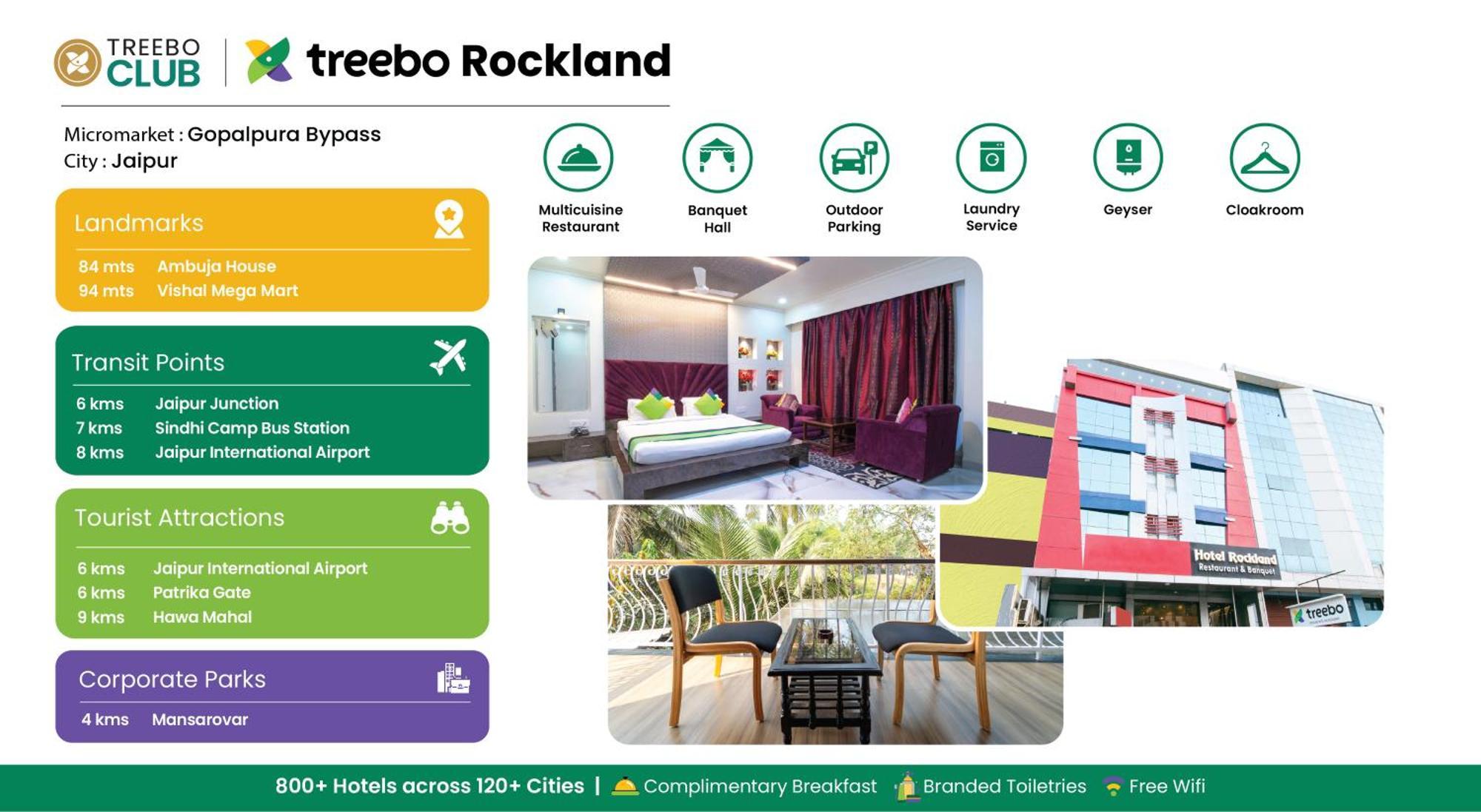 Treebo Rockland, Jaipur Hotel Jaipur